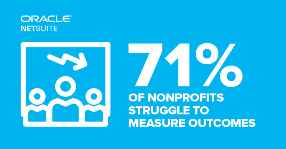 NetSuite for Nonprofits